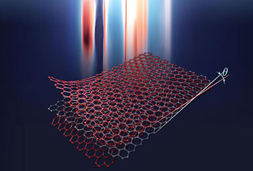 Twisted Trilayer Graphene could Help Make High-temperature Superconductors