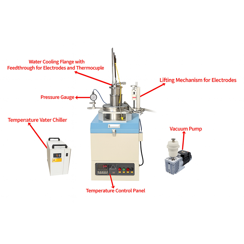 Molten Salt Electrolysis/Electrolytic/Electrochemical Furnace reactor for Metal Extraction