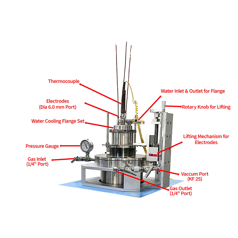 Molten Salt Electrolysis/Electrolytic/Electrochemical Furnace reactor for Metal Extraction